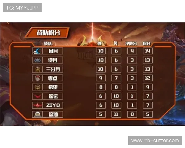 最新湘超联赛积分榜排名揭晓强队走势与争冠格局全面解析