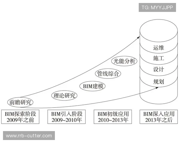 布莱克浦俱乐部的历史传承与未来发展方向探讨