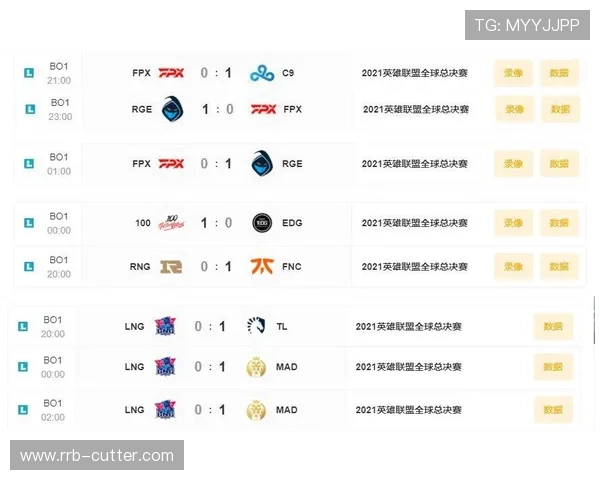 2021英雄联盟全球总决赛赛程安排及各阶段赛事时间一览 2021英雄联盟全球总决赛赛程安排及各阶段赛事时间一览