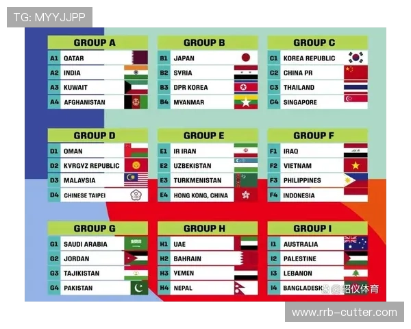 中国能否晋级世界杯?最新形势分析与前景展望 中国能否晋级世界杯?最新形势分析与前景展望