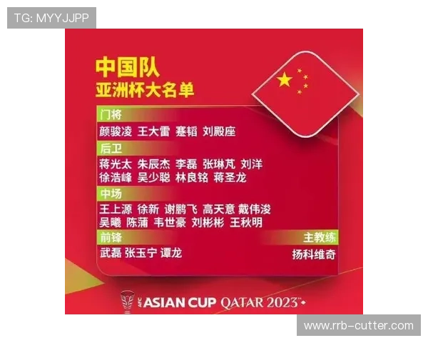 中国足球队全新阵容亮相,备战世预赛决战,目标力争突围晋级世界杯 中国足球队全新阵容亮相,备战世预赛决战,目标力争突围晋级世界杯