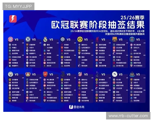 欧冠最新抽签结果揭晓豪门争锋新赛季焦点对决全面解析 欧冠最新抽签结果揭晓豪门争锋新赛季焦点对决全面解析