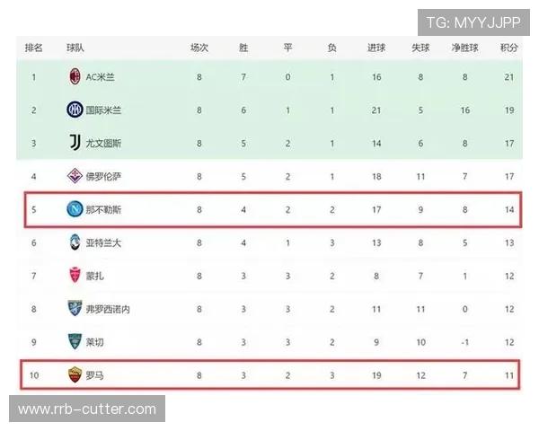 新赛季网坛群雄逐鹿多场焦点大战接连上演引发全球持续关注热潮 新赛季网坛群雄逐鹿多场焦点大战接连上演引发全球持续关注热潮