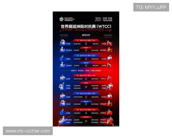 新赛季网坛风云再起中国金花与名将争冠成全球焦点本周赛事备受关注 新赛季网坛风云再起中国金花与名将争冠成全球焦点本周赛事备受关注